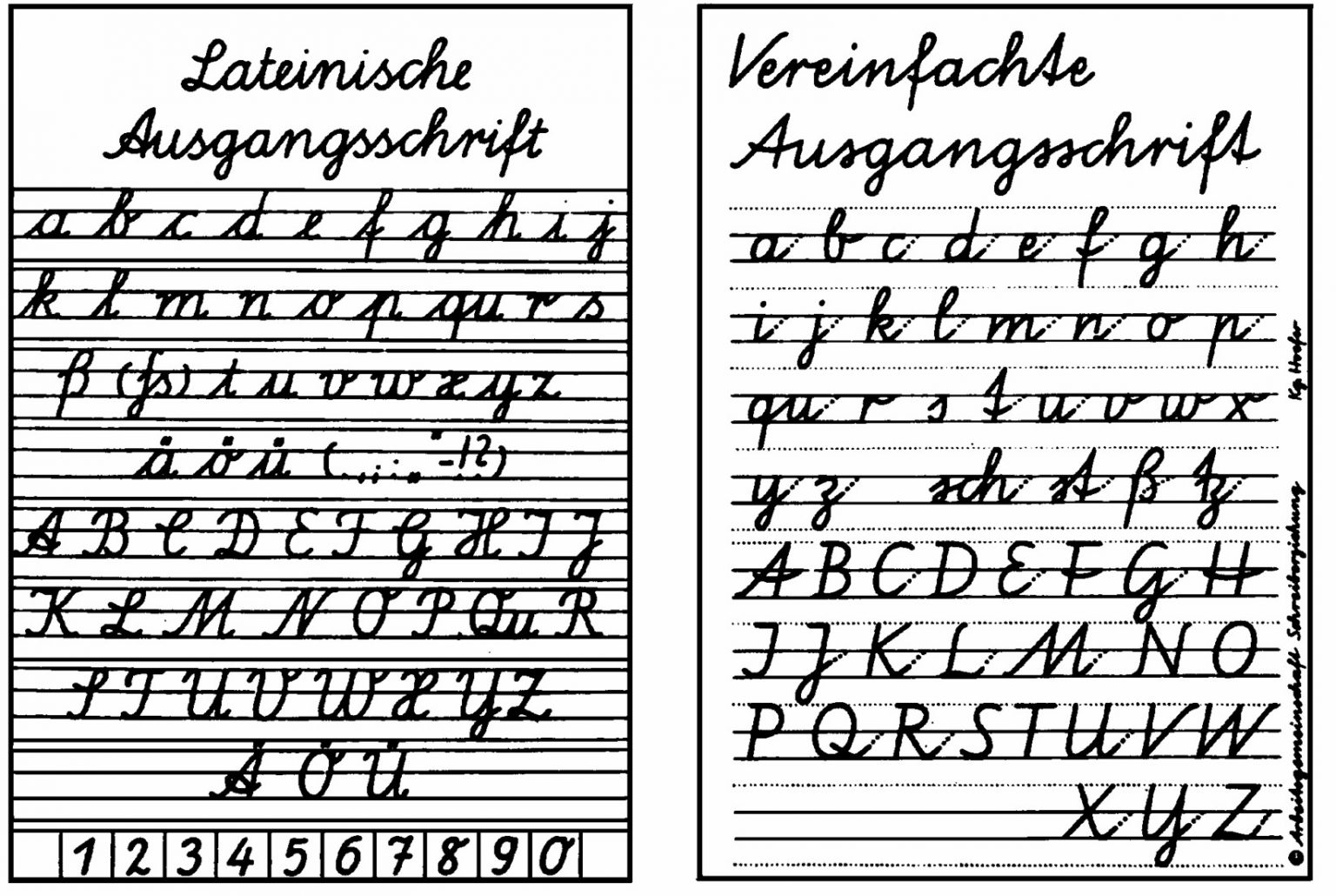 SchreibmotorikGRUNDLAGEN – 5. Ausgangsschriften und Handschrift ...